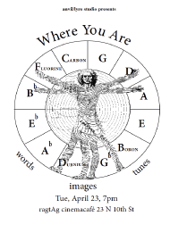 Front of post card for Where You Area, a language act